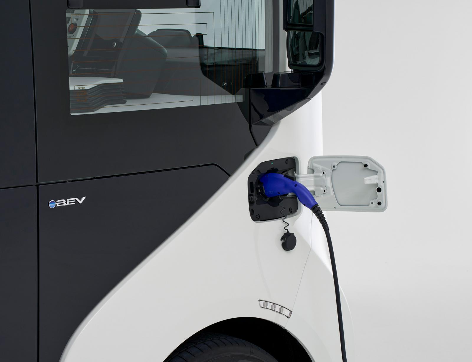 Η Toyota βάζει στην παραγωγή το e-Palette